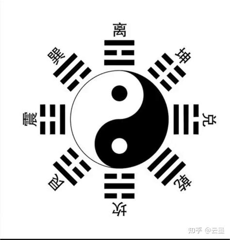 日元太弱|八字日元弱如何补救 (日元身弱最有效的化解方法)